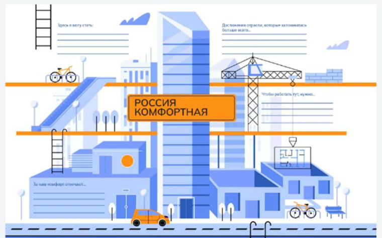 ?Занятие «Россия комфортная (архитектура и строительство): узнаю о профессиях и достижениях в сфере строительства и архитектуры, ЖКХ».